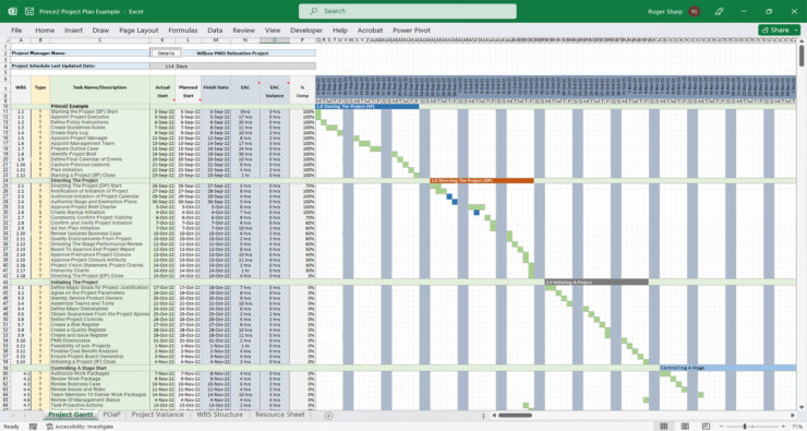 MS Excel Prince2 Template