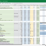 Mobile Workforce Expenses Tracker Template, Business Expenses