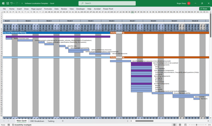 Project Management Templates Network Upgrade, SD WAN IPv6 Gantt Charts ...