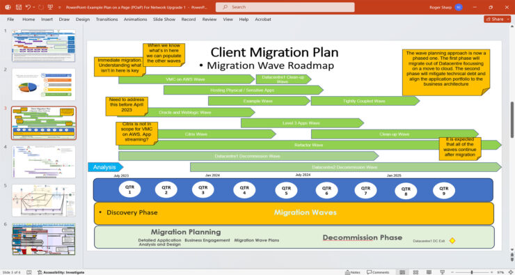 Project Management Templates Network Upgrade, SD WAN IPv6 Gantt Charts ...