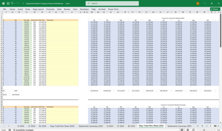 Equipment Leasing Company Financial Model Excel