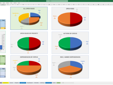 project-management-prince2-agile-excel-raid-log-template-track-project-risks-assumptions-issues-dependencies-plus-other-key-logs