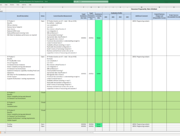 project-management-programme-project-benefits-realization-tracker-ms-template-for-recording-tracking-project-benefits-baseline-status