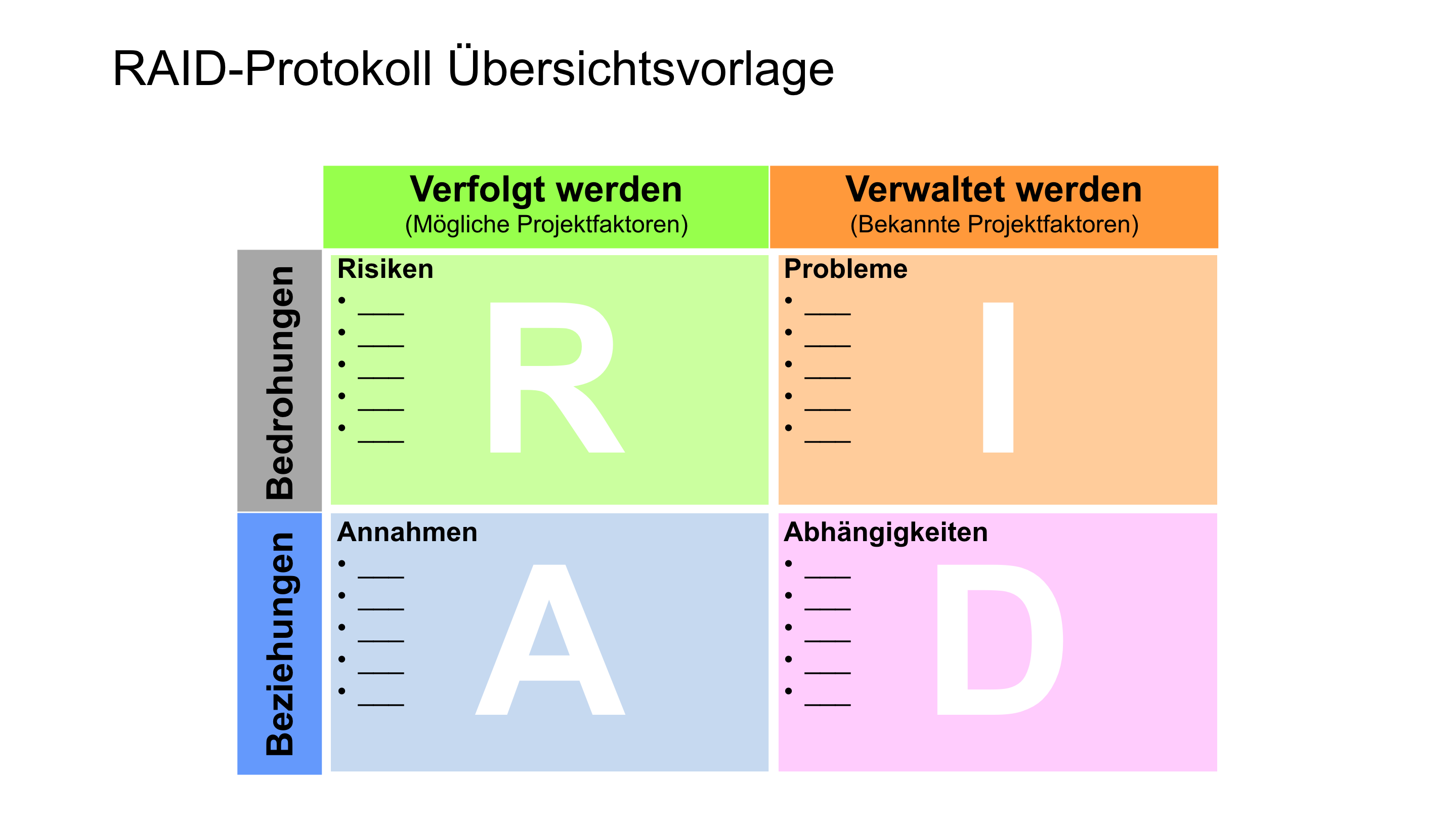 Featured image of post Projektstatusbericht Vorlage In diesem webcast beschreibe ich wie ihr aussagekr ftige berichte mit microsoft