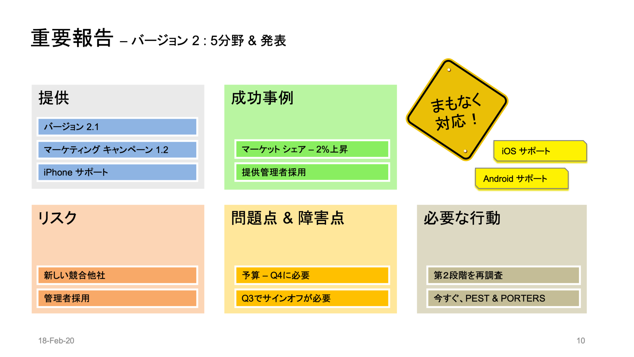 bduk-54-project-status-template-v05-ja-slide10