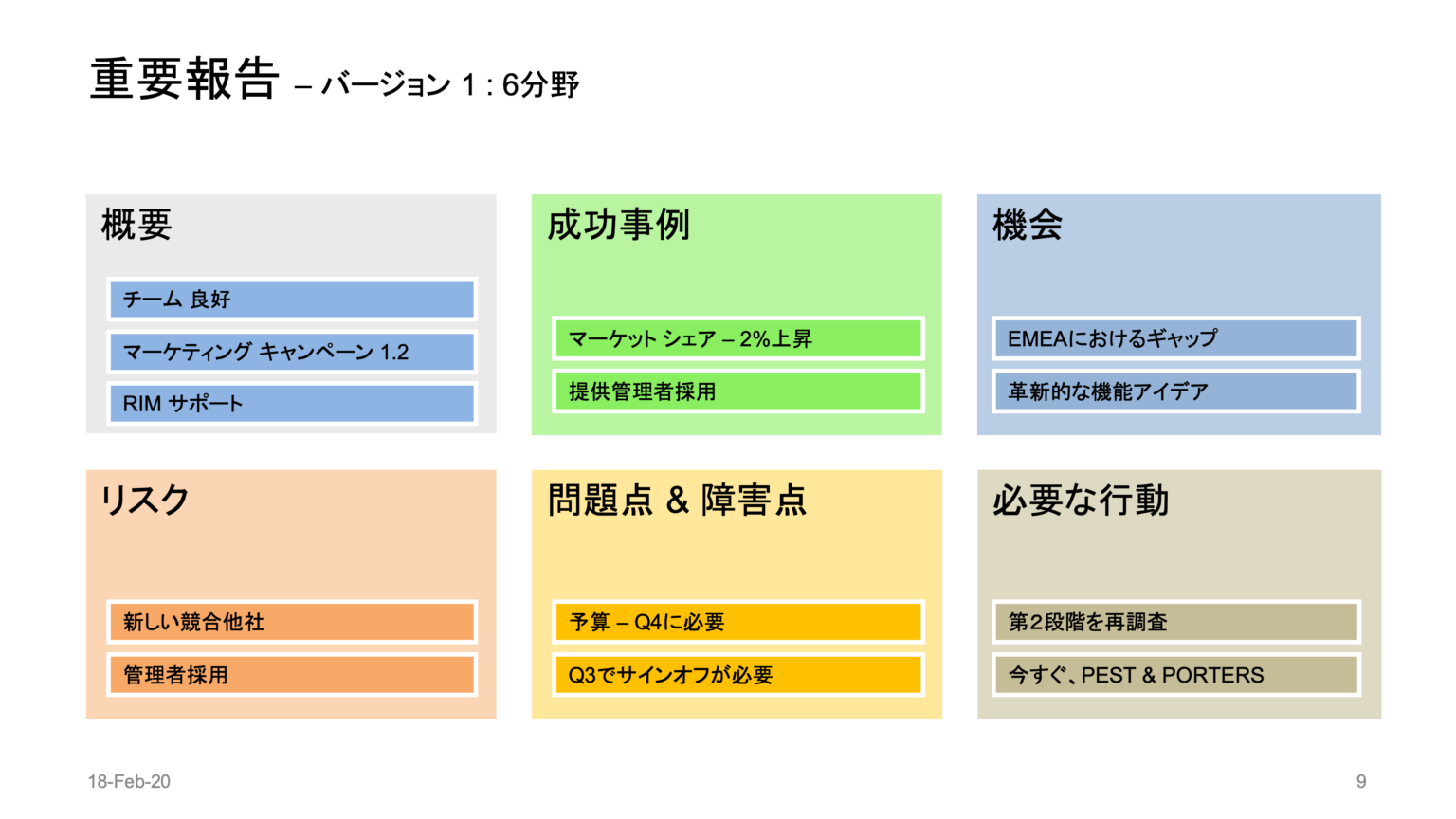 bduk-54-project-status-template-v05-ja-slide9