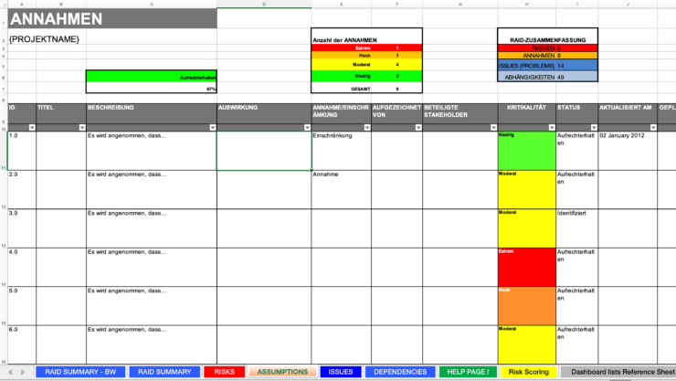 BDUK-33-RAID-Log-Assumptions-Worksheet-01