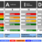 RAID-Protokoll Excel-Vorlage