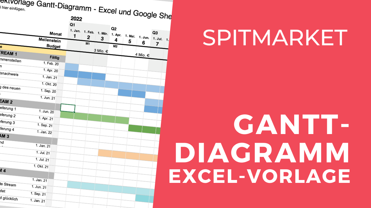 gantt-chart-excel-template-google-sheets-compatible-riset