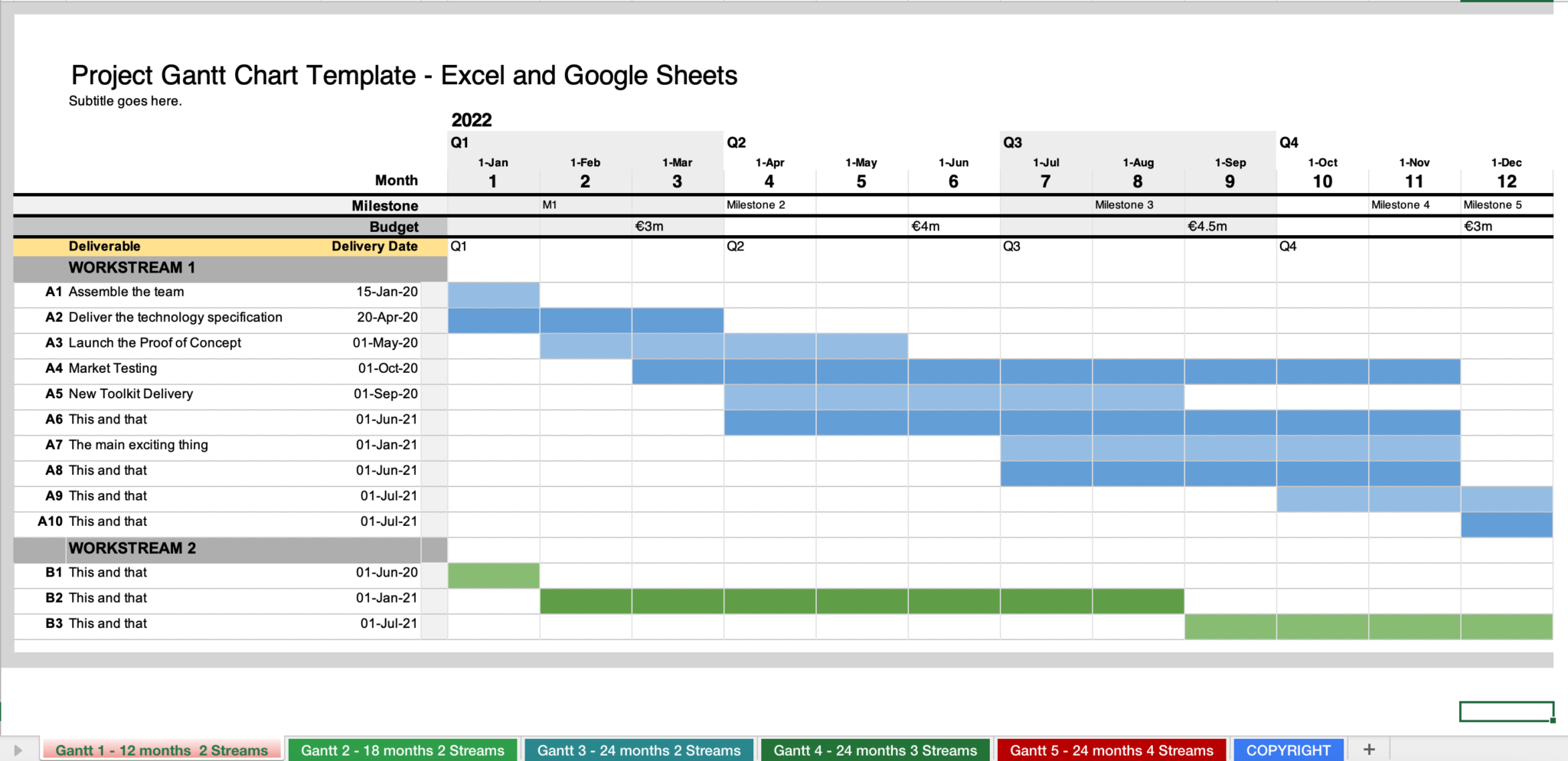 Gantt Chart Google Drive Template
