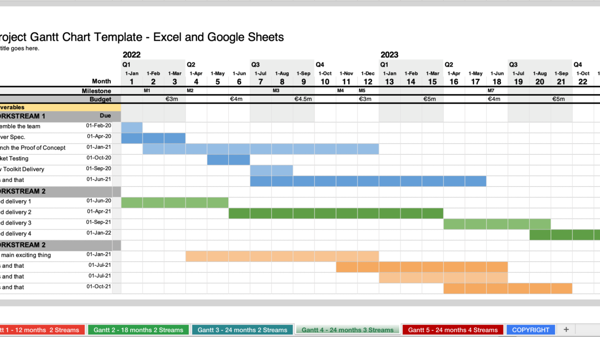 Gantt Chart Excel Template Google Sheets Compatible