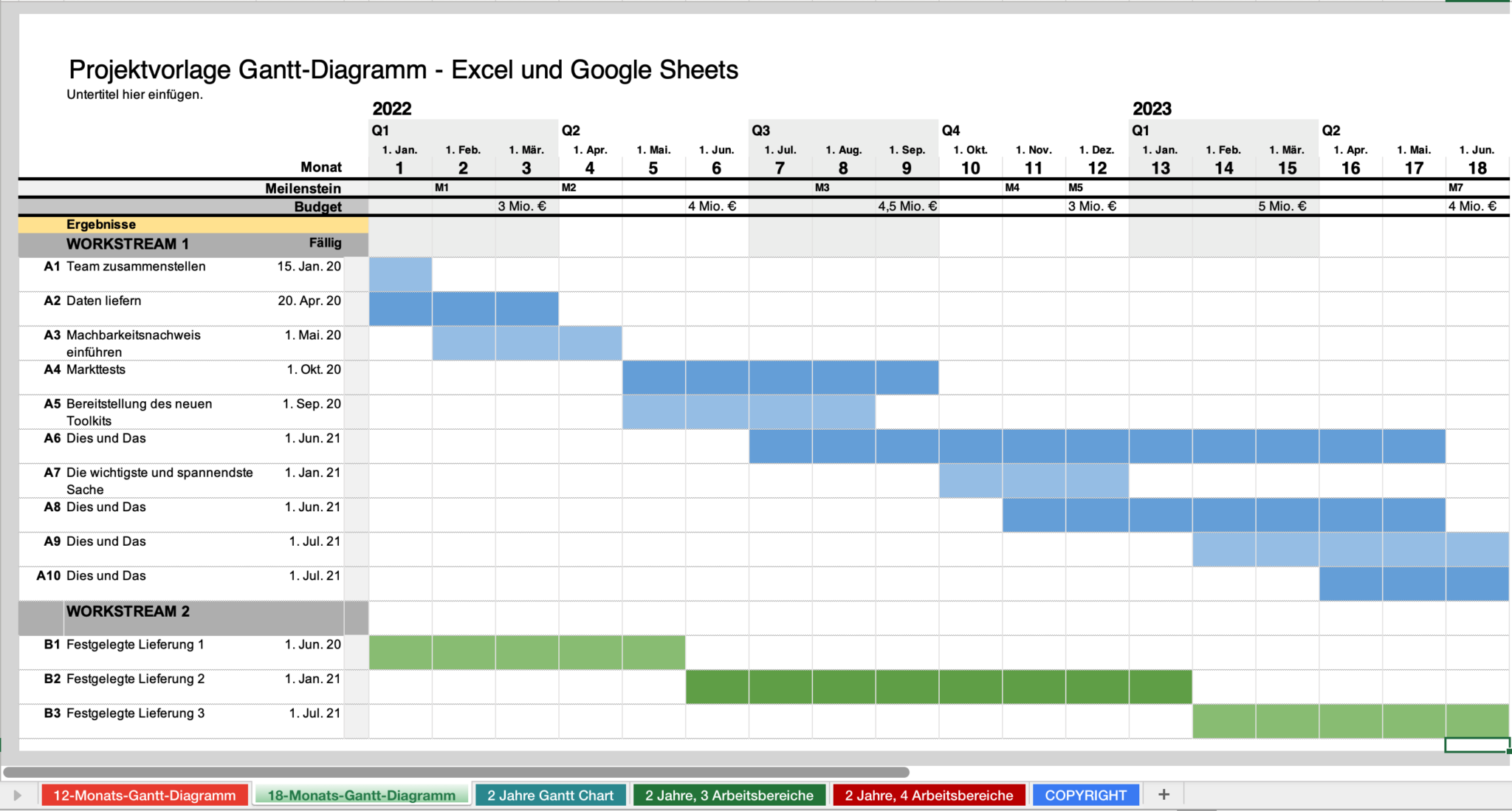 Gantt Diagramm Excel Vorlage - Riset