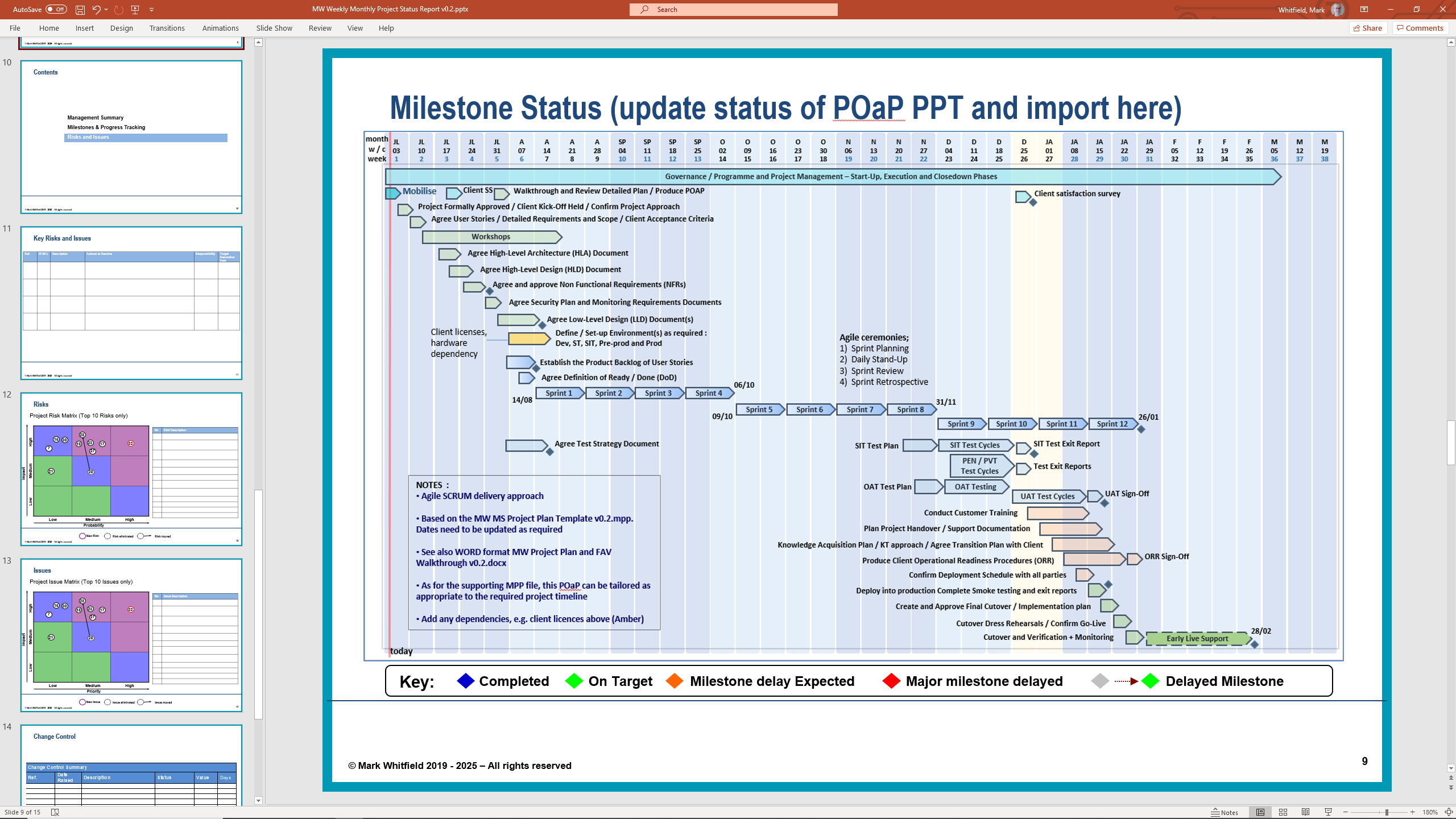 weekly-monthly-project-status-report-mw-pro-agile-01