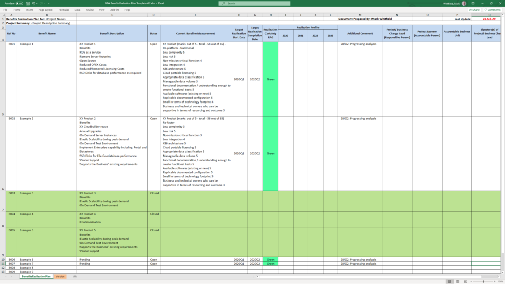 Programme And Project Benefits Realization Tracker Template For 