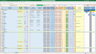 Waterfall Project Planner with Gantt View MS Excel Editable Template