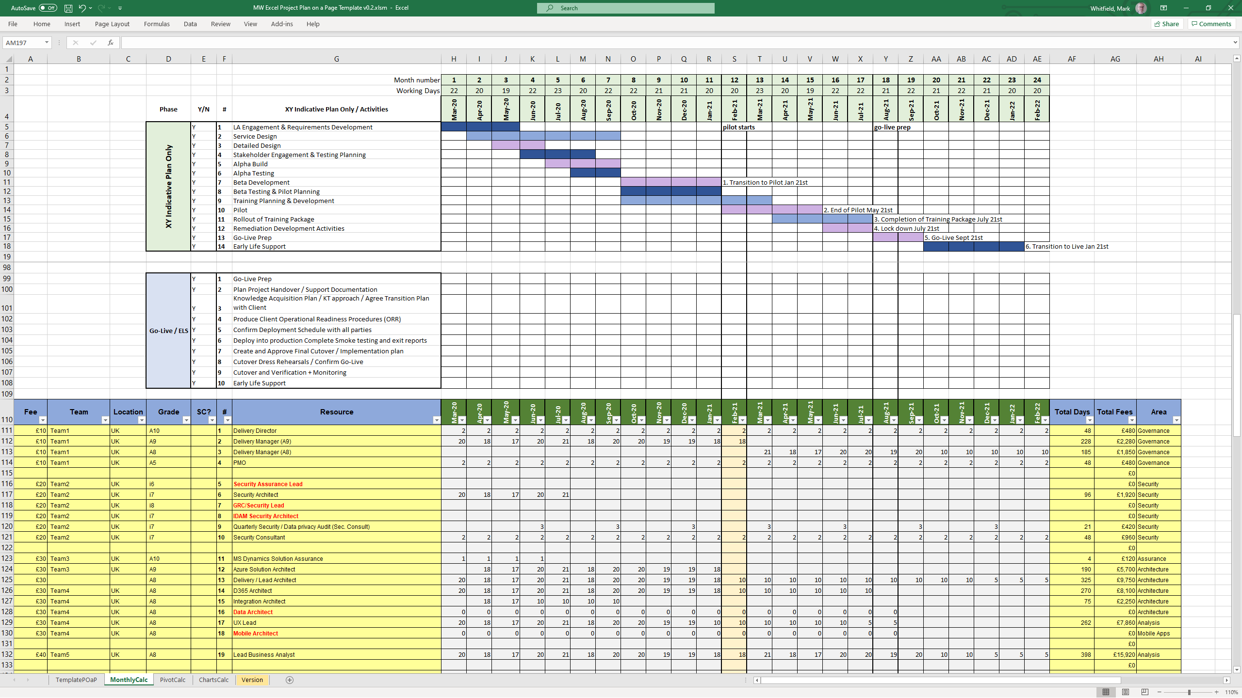 ms excel project planner